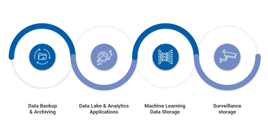 cybersecurity_awards_2024